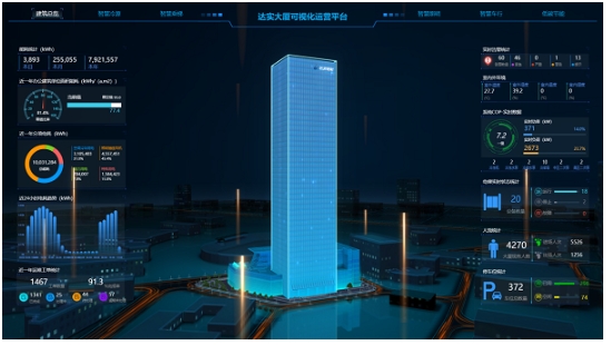 三維可視化模塊